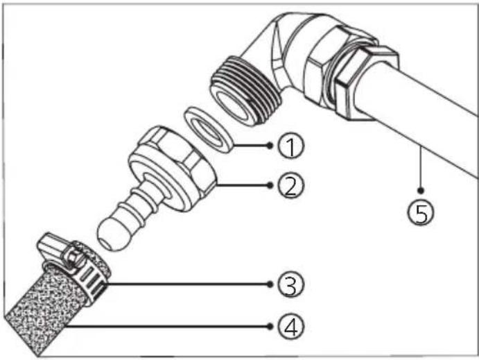 Orima OR-544-X - Gas Hose Crossing Path - 1
