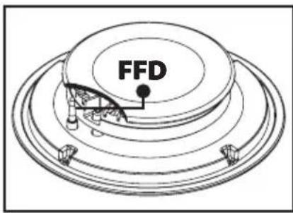 Orima OR-544-X - Using Gas Hob Section - 12