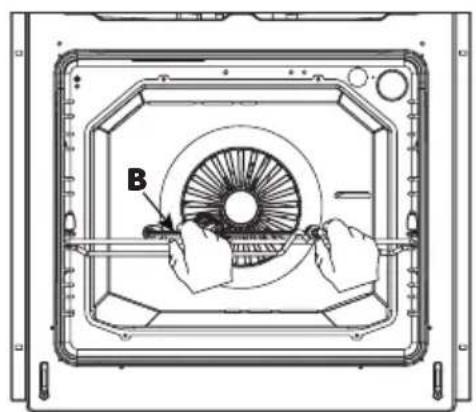 Orima OR-650-X - \* Fermeture De La Porte Vitrée (En Option) - 7