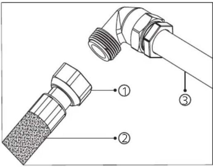 Orima OR-650-X - Gas Hose Crossing Path - 2