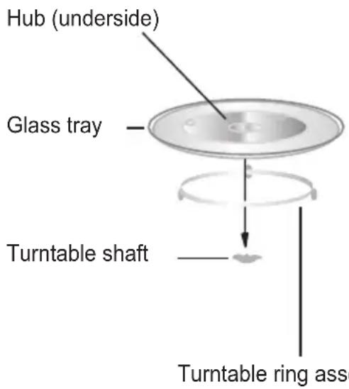 Orima OR-720-CGW - Turntable Installation - 1