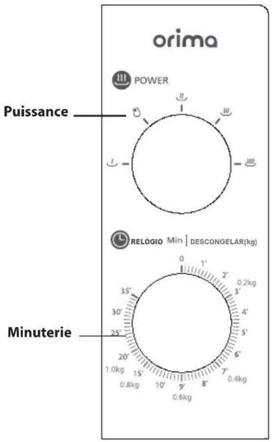 Orima OR-720-CGW - Description des fonctions - 1