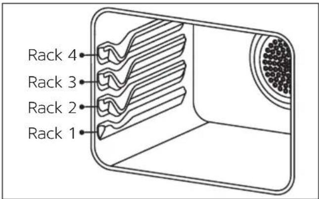 Orima OR-544-W - Standard Rack Positions - 1