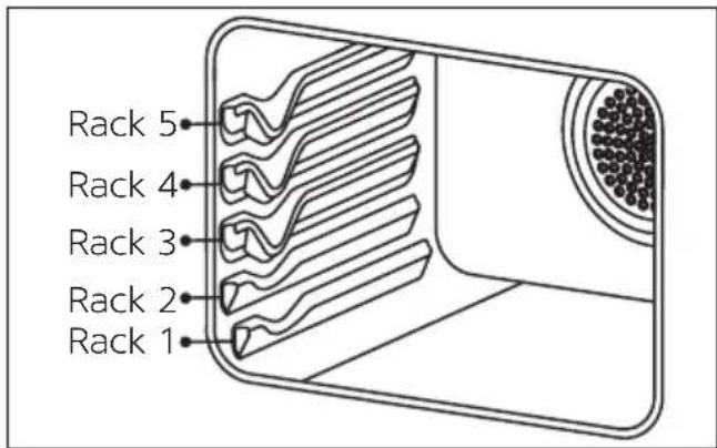 Orima OR-544-W - Standard Rack Positions - 2