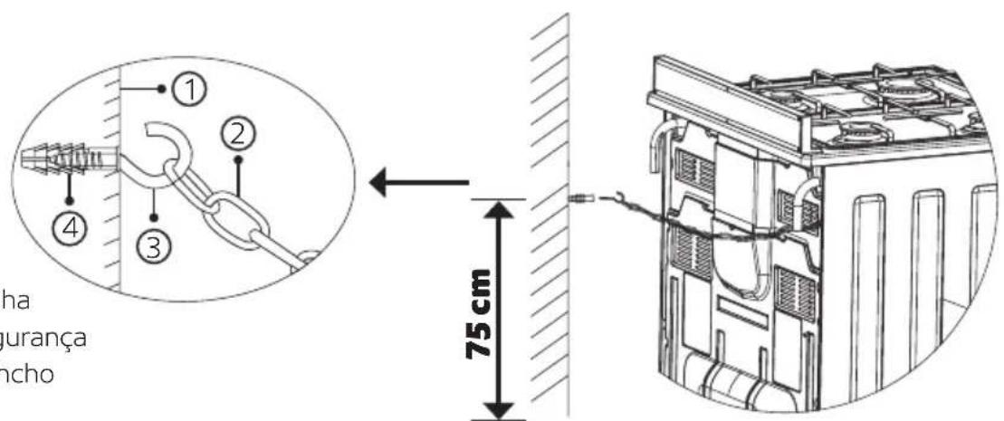 Orima OR-544-W - Ligação Da Corrente - 1