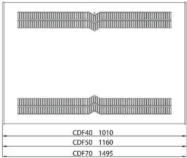 Dantherm CDF 70 - se - 18