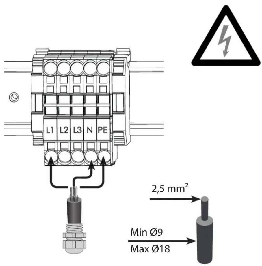 Dantherm CDP 70T - CDP 40/50/70 + CDP 40/50/70T - 2
