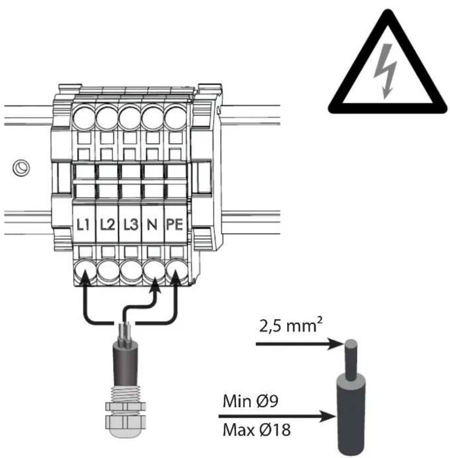Dantherm CDF 50 - se - 33