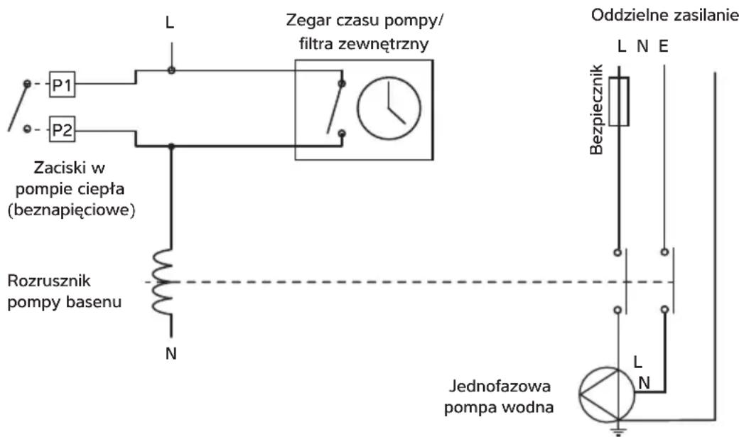 Dantherm HPP-iw 16 - ZACISKI SYNCHRONIZACJI POMPY BASENOWEJ P1 I P2 - 1