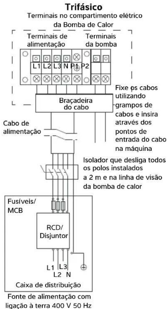 Dantherm HPP-iw 16 - LIGAR A BOMBA DE CALOR À FONTE DE ALIMENTAÇÃO - 4