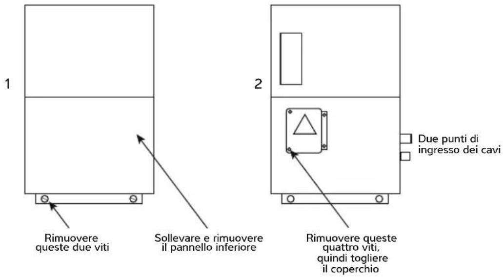 Dantherm HPP-iw 22 - COLLEGAMENTO DELLA POMPA DI CALORE ALL'ALIMENTAZIONE ELETTRICA - 1
