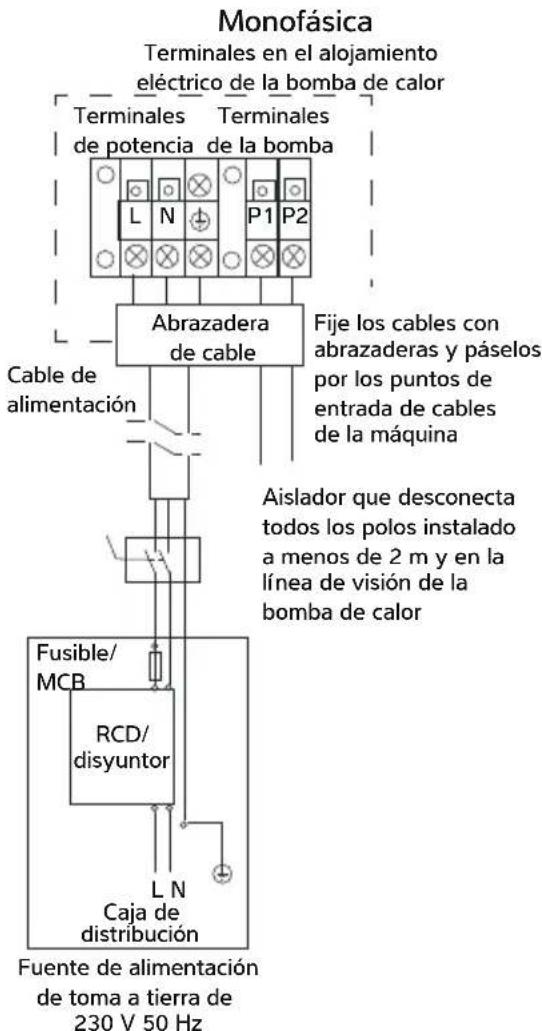 Dantherm HPP-iw 22 - CONEXIÓN DE LA BOMBA DE CALOR A LA FUENTE DE ALIMENTACIÓN - 3