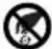 Fein ASB 18 Q AS - Використані символи, скорочення та поняття. - 3