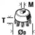 Fein CG 17-125 - Verwendete Symbole, Abkürzungen und Begriffe. - 30