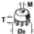 Fein CG 17-125 - 28