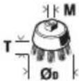 Fein CG 17-125 - 33