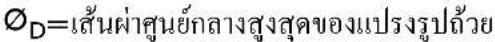 Fein CG 17-125 - 34