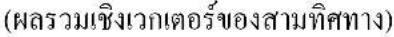 Fein CG 17-125 - 43