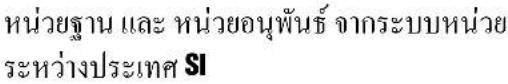 Fein CG 17-125 - 47