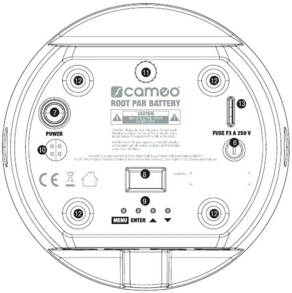 Cameo ROOT PAR BATTERY - FUSE - 1