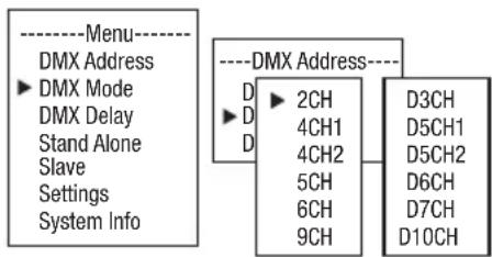 Cameo ROOT PAR BATTERY - IMPOSTAZIONE DELLA MODALITÀ DI FUNZIONAMENTO DMX - 1