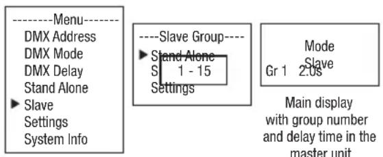 Cameo ROOT PAR BATTERY - SLAVE MODE - 2