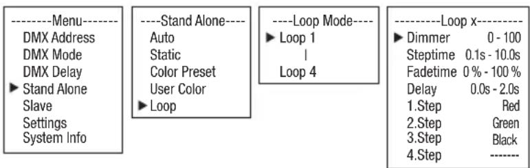 Cameo ROOT PAR BATTERY - USER COLOR STAND-ALONE MODE - 2