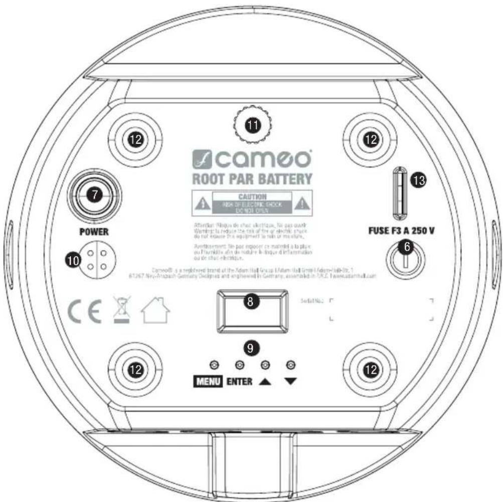 Cameo ROOT PAR BATTERY - POWER - 1
