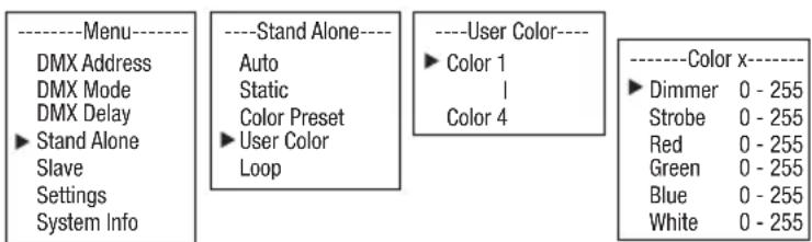 Cameo ROOT PAR BATTERY - USER COLOR STAND-ALONE MODE - 1