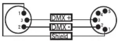 Cameo ROOT PAR BATTERY - PIN ASSIGNMENT - 2