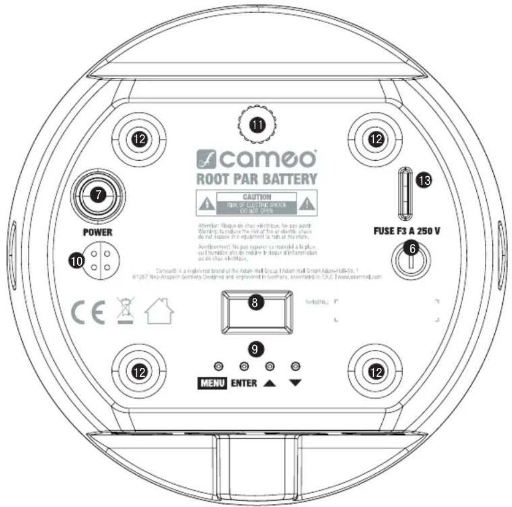 Cameo ROOT PAR BATTERY - FUSE - 1