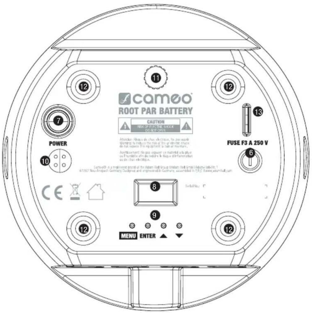 Cameo ROOT PAR BATTERY - FUSE - 1