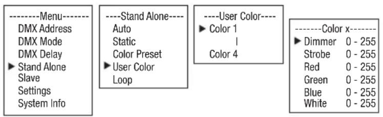 Cameo ROOT PAR BATTERY - MODO AUTÓNOMO USER COLOR - 1