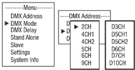 Cameo ROOT PAR BATTERY - SETTING DMX MODE - 1