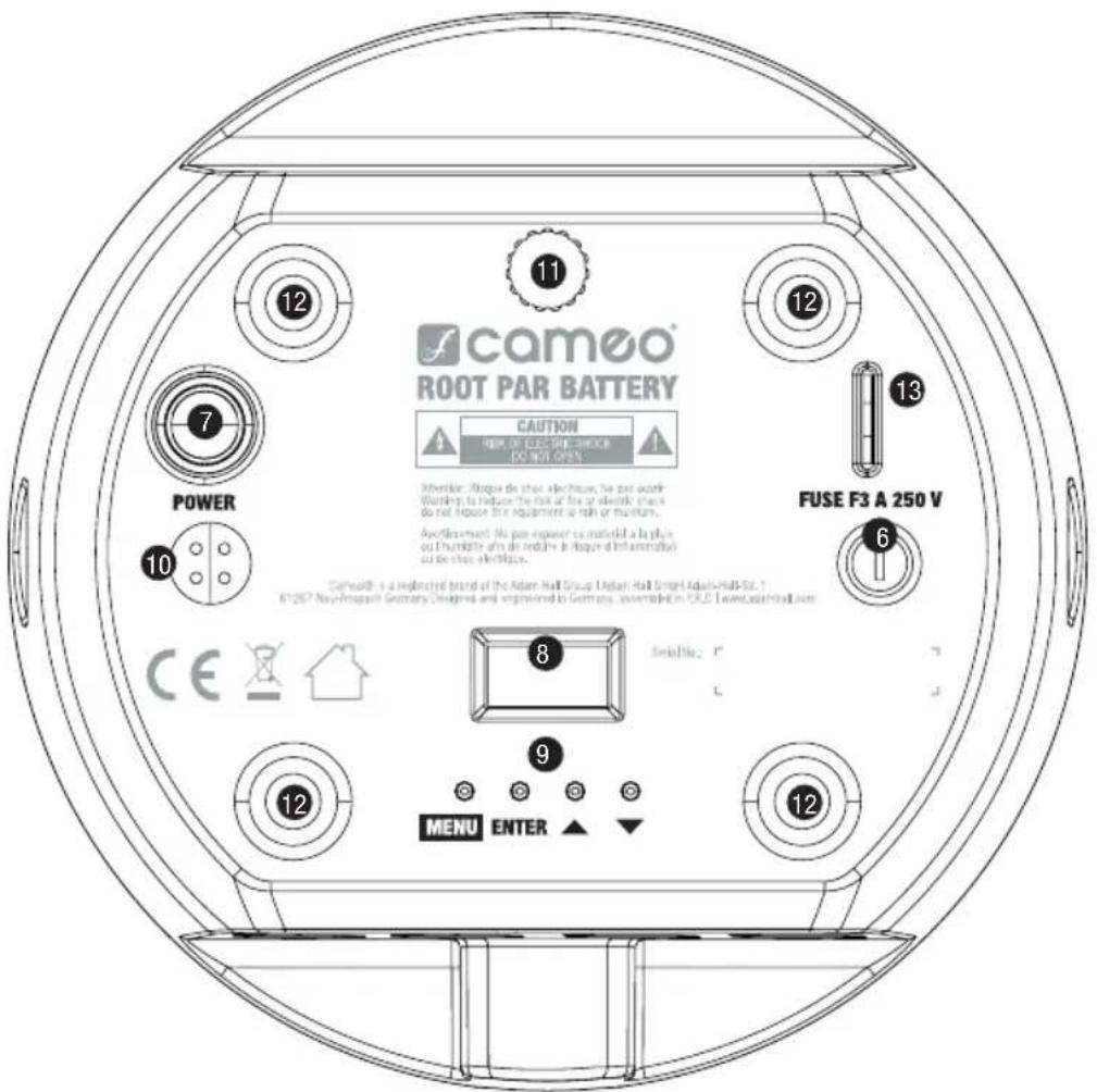 Cameo ROOT PAR BATTERY - FUSE - 1