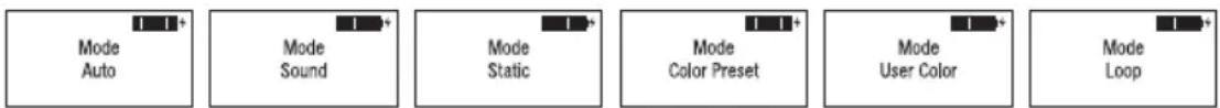 Cameo ROOT PAR BATTERY - EKRAN GŁÓWNY: TRYB PRACY STANDALONE - 1