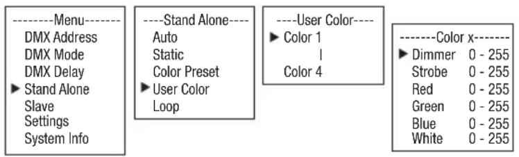 Cameo ROOT PAR BATTERY - TRYB PRACY STANDALONE USER COLOR - 1