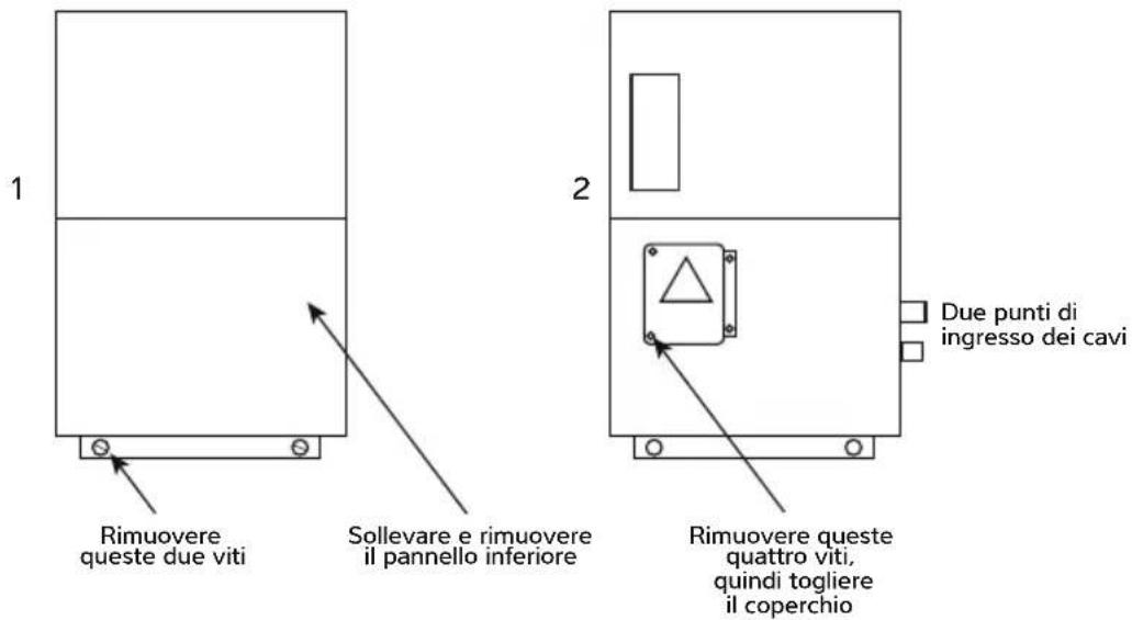 Dantherm HPP-i 12 - COLLEGAMENTO DELLA POMPA DI CALORE ALL'ALIMENTAZIONE ELETTRICA - 1
