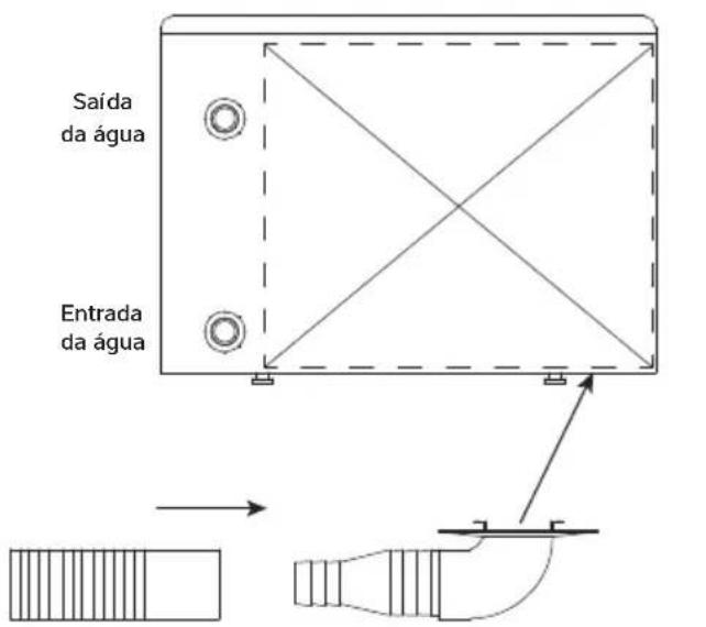 Dantherm HPP-i 12 - IMPORTANTE - 1