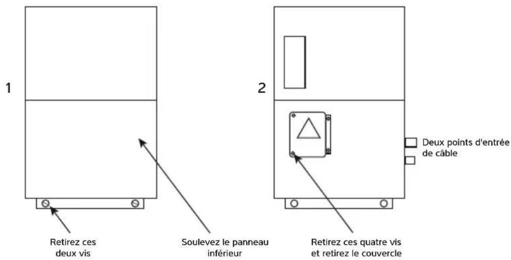 Dantherm HPP-i 12 - RACCORDEMENT DE LA POMPE À CHALEUR À L'ALIMENTATION ÉLECTRIQUE - 1
