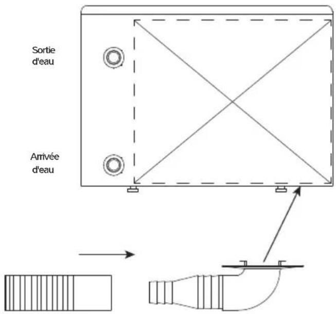 Dantherm HPP-iw 28 - IMPORTANT - 1