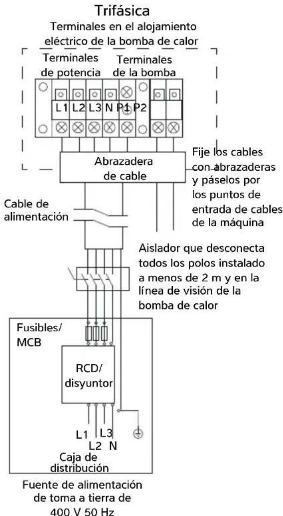 Dantherm HPP-iw 28 - CONEXIÓN DE LA BOMBA DE CALOR A LA FUENTE DE ALIMENTACIÓN - 4