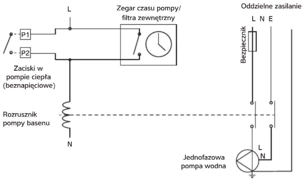 Dantherm HPP-i 16 - ZACISKI SYNCHRONIZACJI POMPY BASENOWEJ P1 I P2 - 1