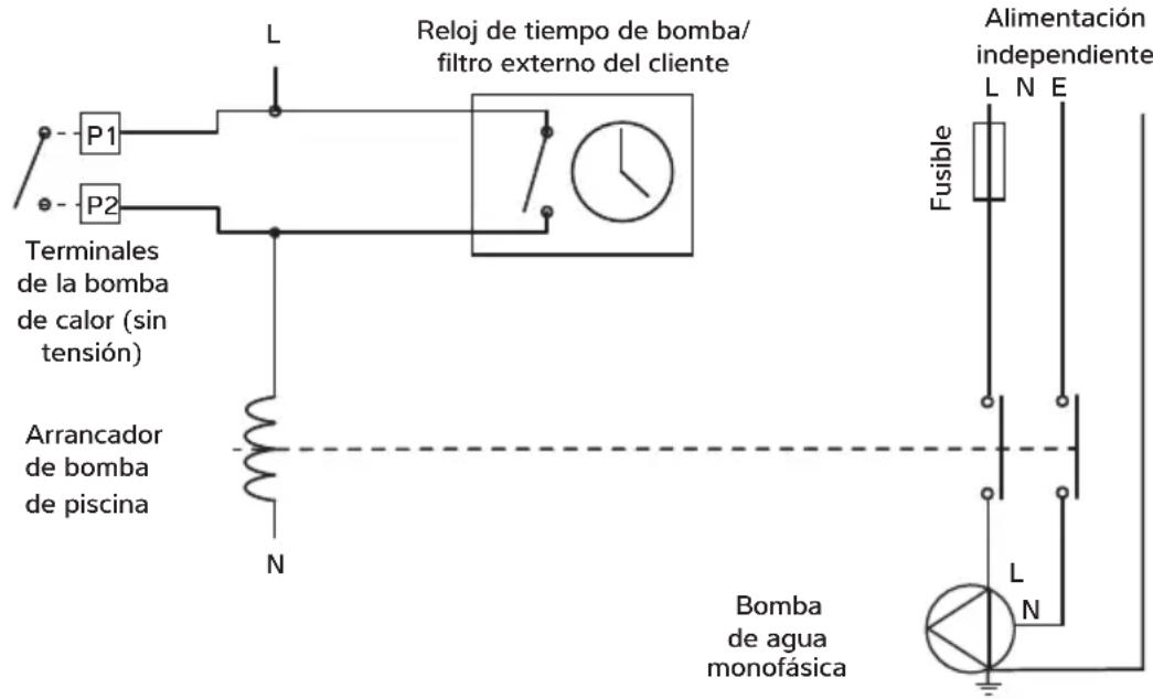 Dantherm HPP-i 16 - TERMINALES DE SINCRONIZACIÓN DE LA BOMBA DE PISCINA P1 Y P2 - 1