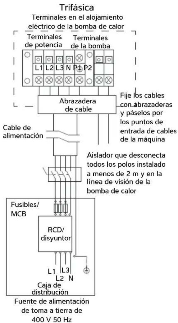 Calorex I-PAC+ 28 - CONEXIÓN DE LA BOMBA DE CALOR A LA FUENTE DE ALIMENTACIÓN - 4