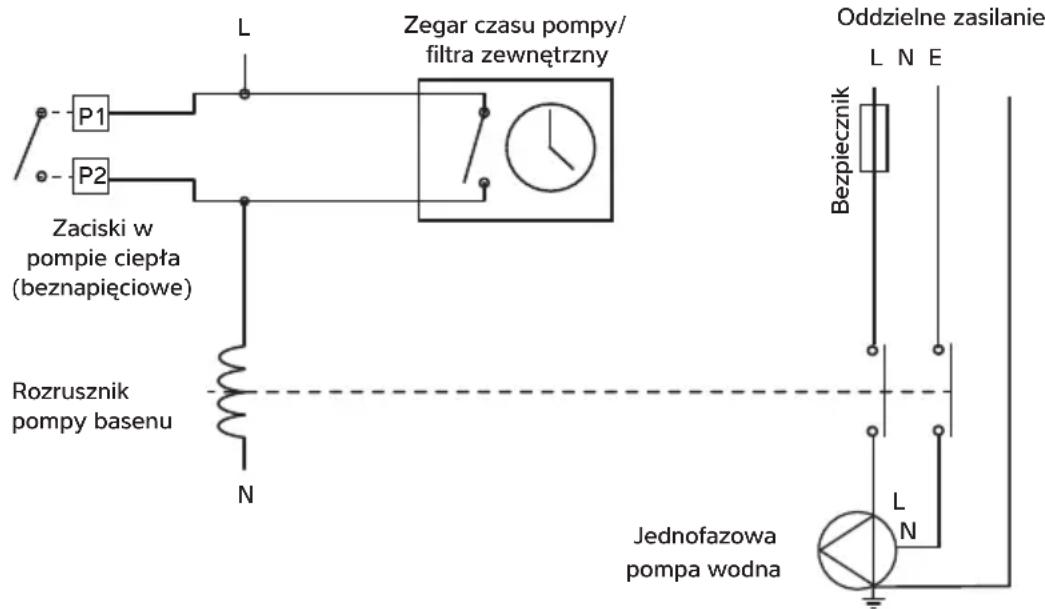 Calorex I-PAC+ 28 - ZACISKI SYNCHRONIZACJI POMPY BASENOWEJ P1 I P2 - 1