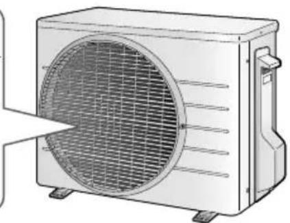 DAIKIN ATX35K5V1B - Η εξωτερική μονάδα εξάγει νερό ή αναδύει ατμούς. - 1