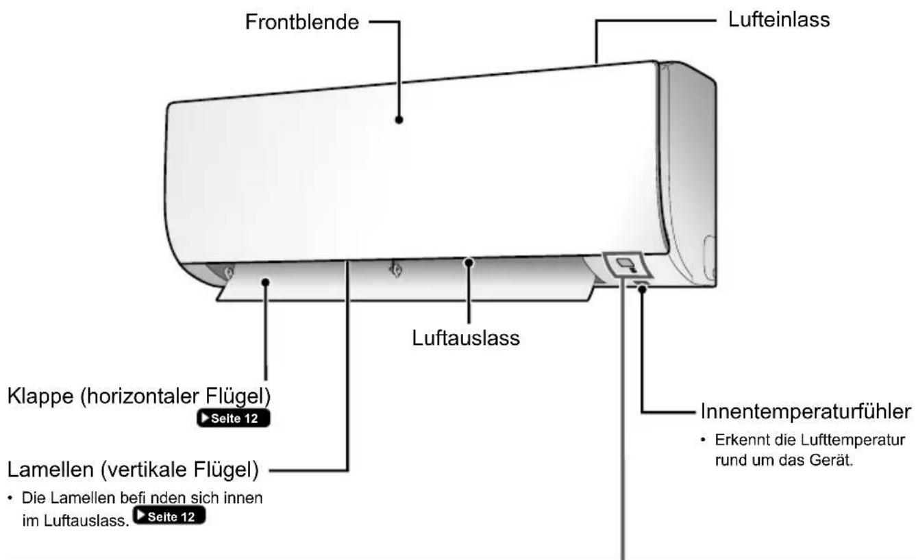 DAIKIN ATX35K5V1B - Innengerät - 1