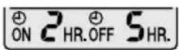 DAIKIN ATX35K5V1B - When setting while the unit is operating - 1