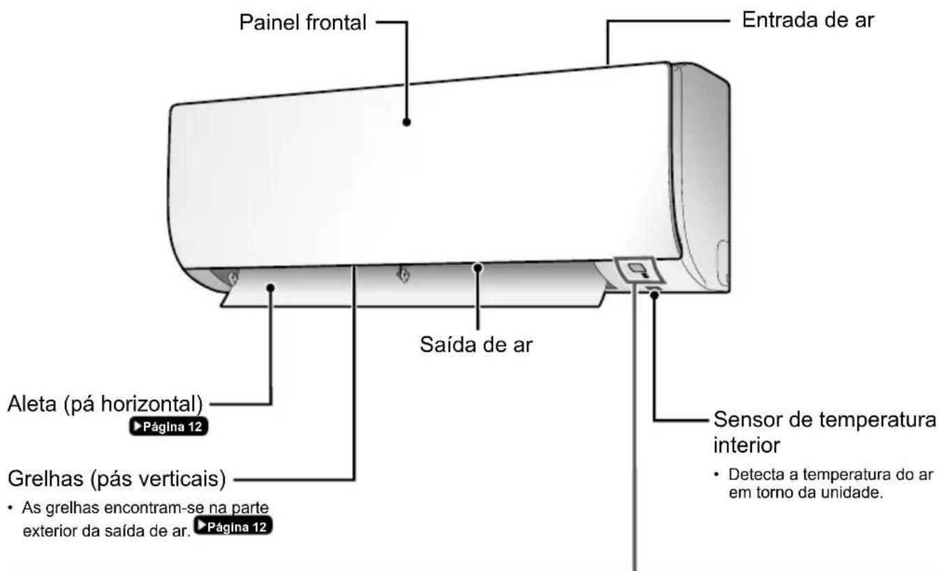DAIKIN ATX35K5V1B - Unidade de interior - 1